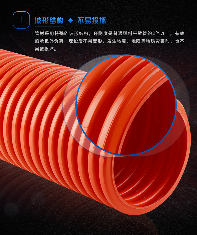 详情页-埋地式高压电力电缆用改性聚丙烯增强波纹套管_02.jpg